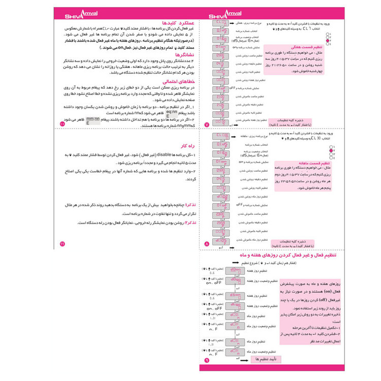 ساعت فرمان شيوا امواج مدل STB - 50P20